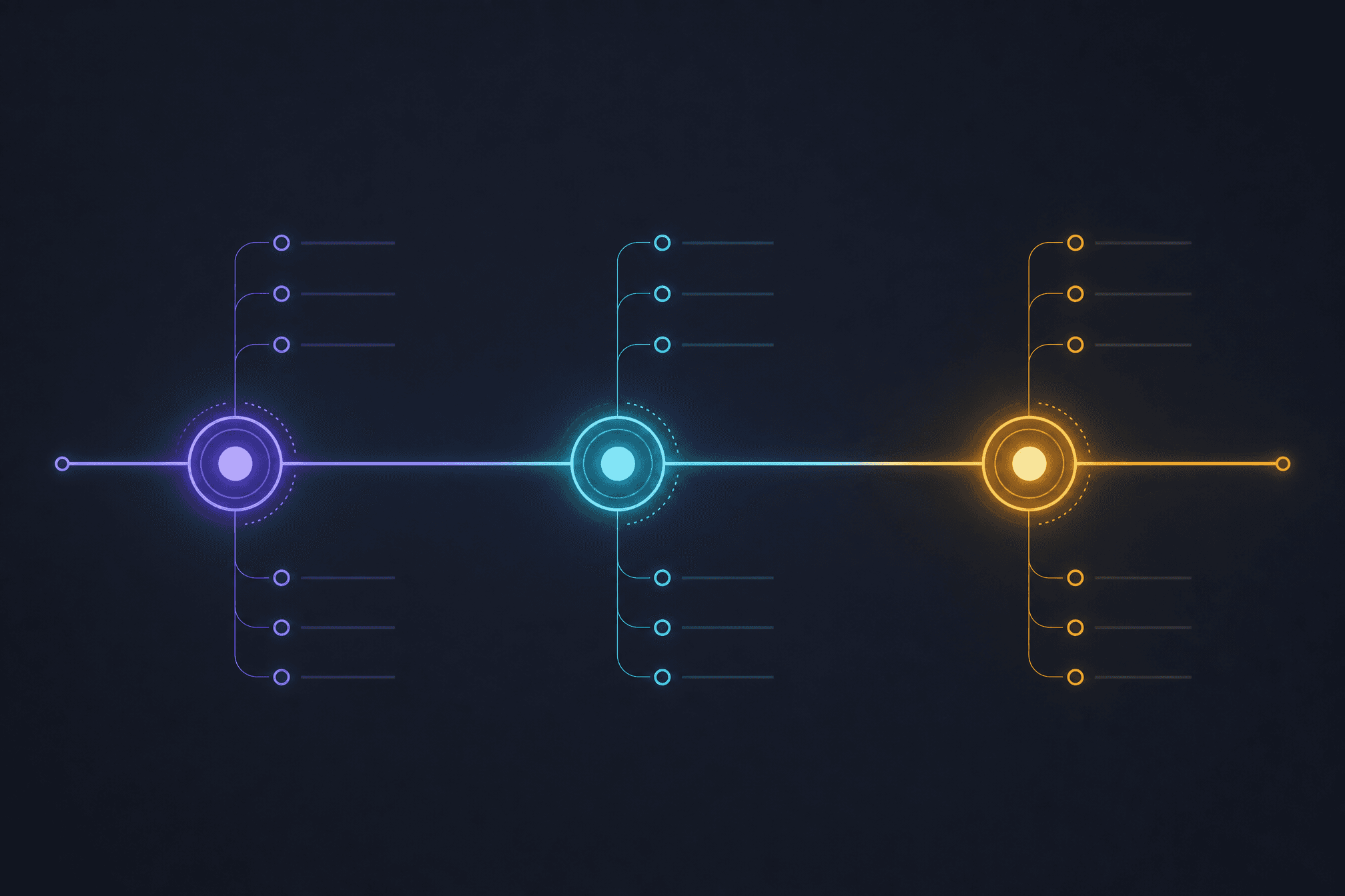 A 30-60-90 day roadmap timeline